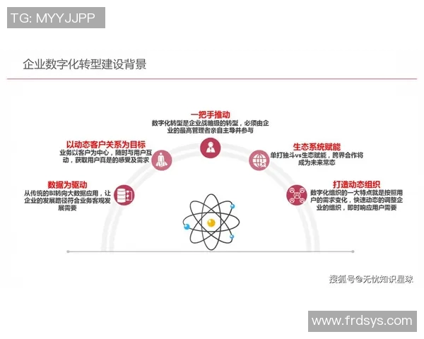 数字化时代下会计职能的转型与创新探索：挑战与机遇并存