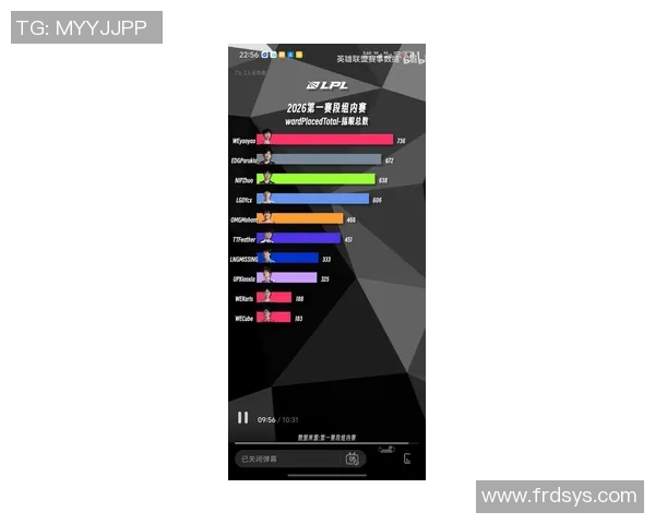 CSGO赛事最新速度排名揭晓WE战队创下历史新高引发热议